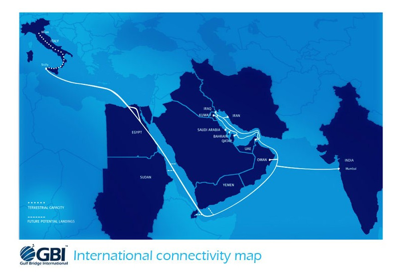 مسیر کابل دریایی انتقال داده کمپانی GBI قطر